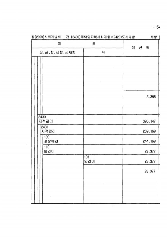 1059페이지