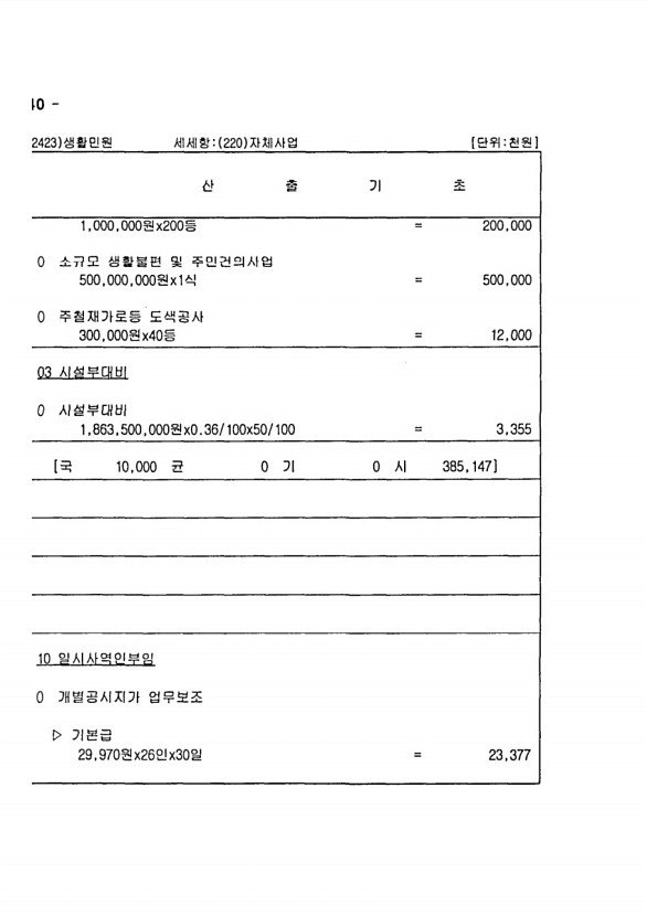 1060페이지