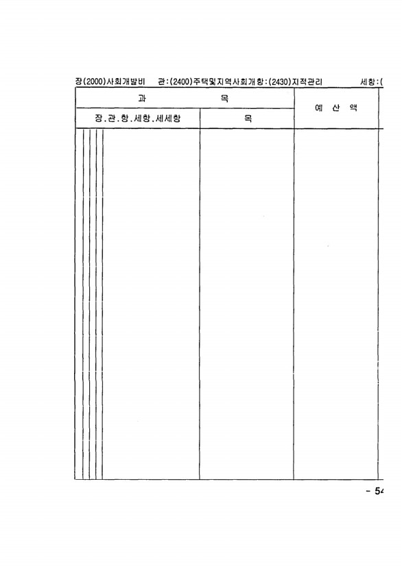 1065페이지