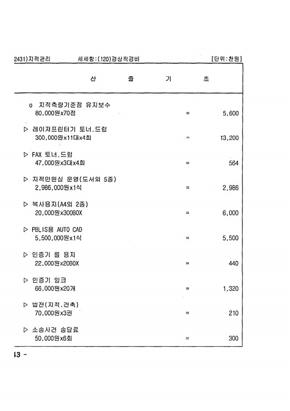 1066페이지