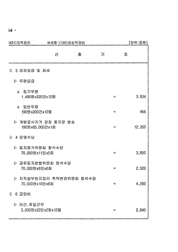 1068페이지