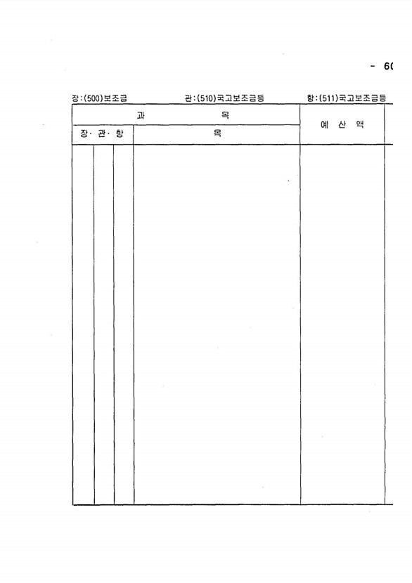 107페이지