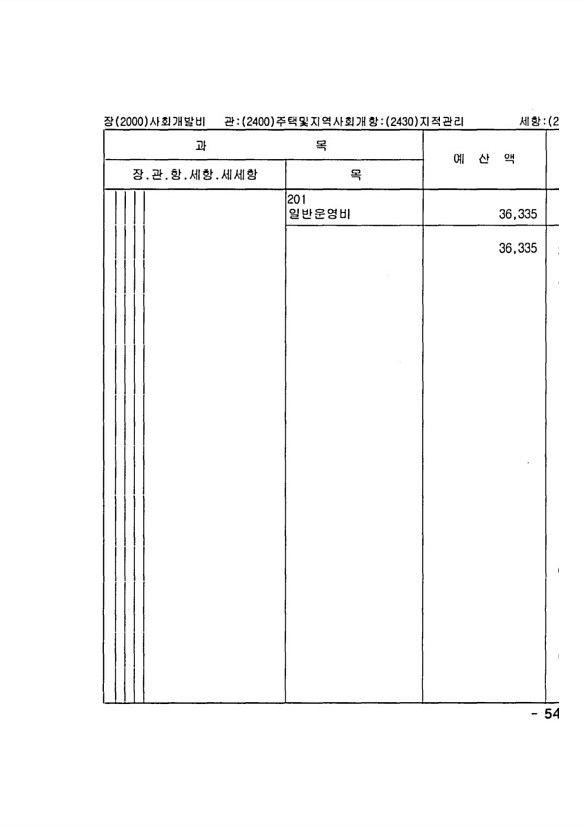 1073페이지