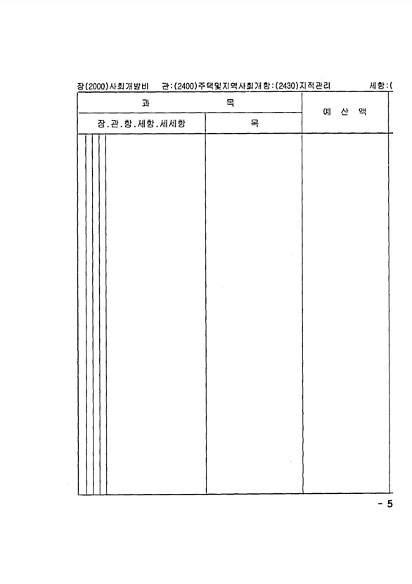 1077페이지