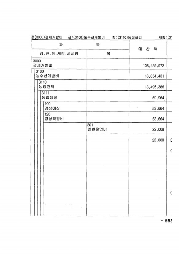 1081페이지