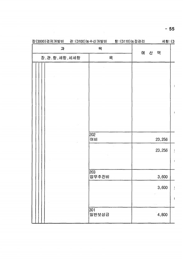 1083페이지