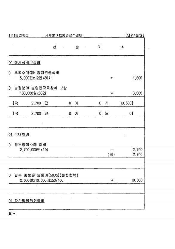 1086페이지