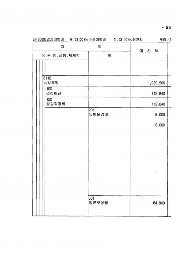 1087페이지