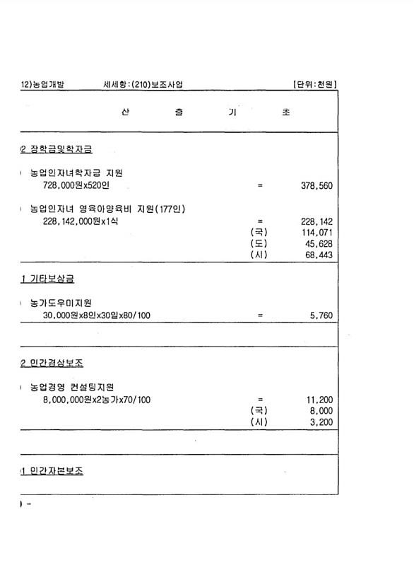 1094페이지