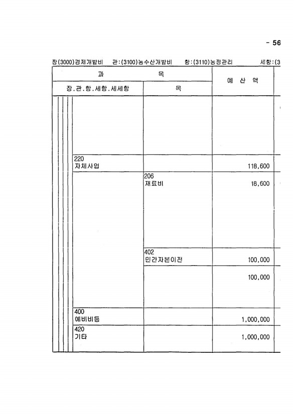 1095페이지