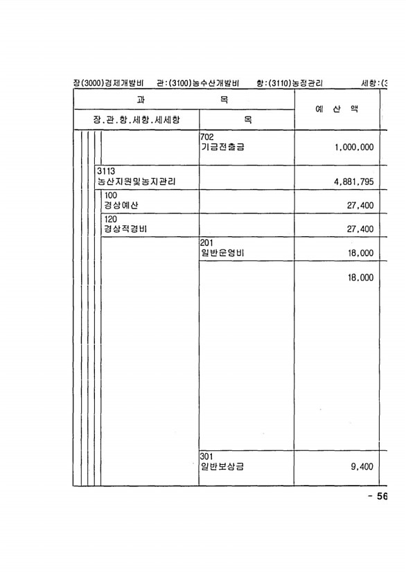 1097페이지