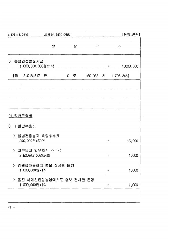 1098페이지