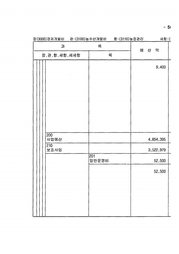 1099페이지