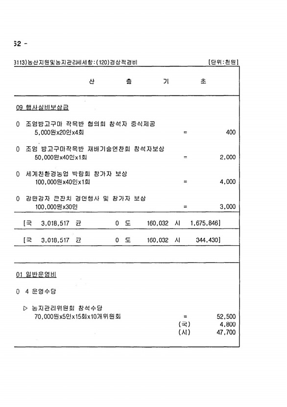 1100페이지