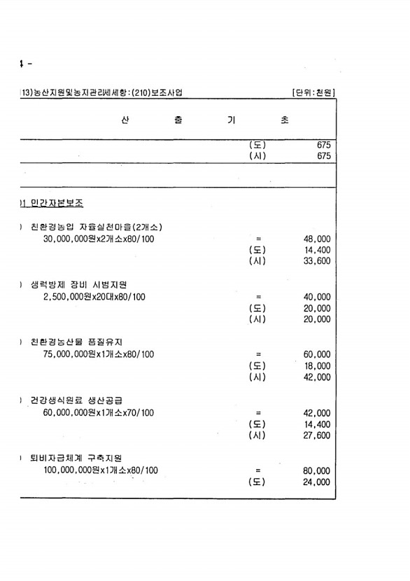 1104페이지