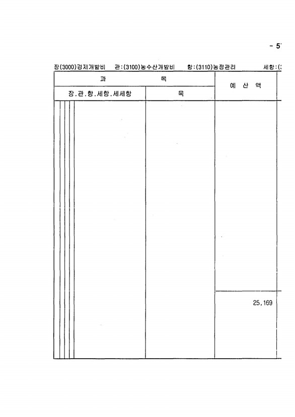 1115페이지