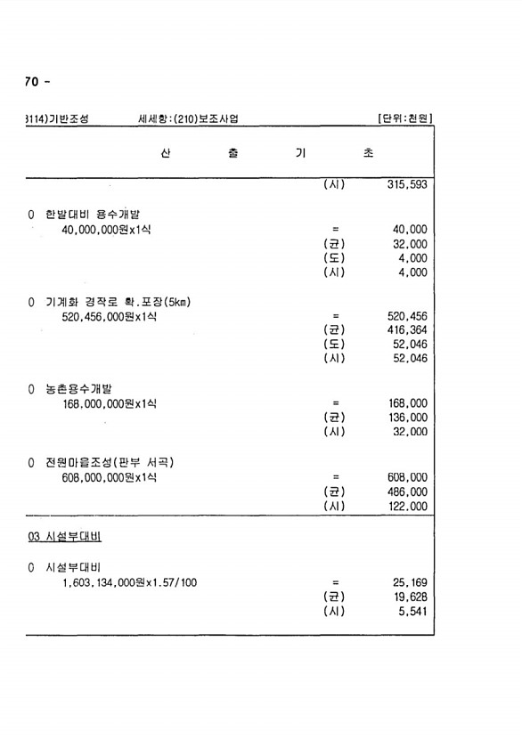 1116페이지