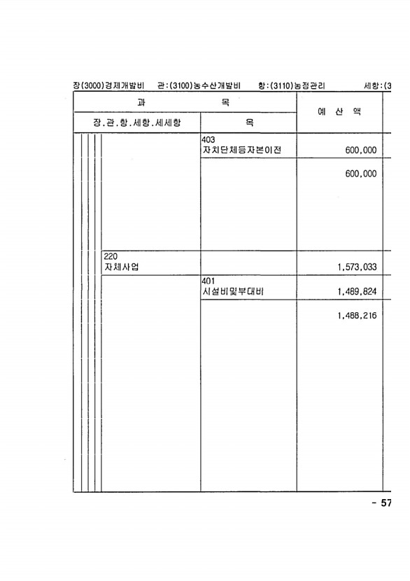 1117페이지