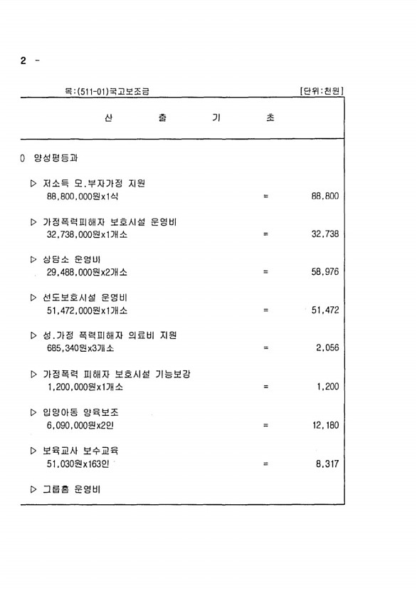 112페이지