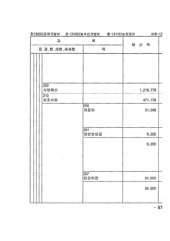 1129페이지