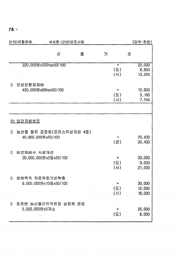 1132페이지