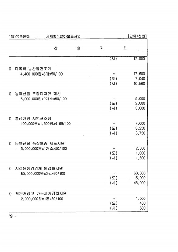 1134페이지