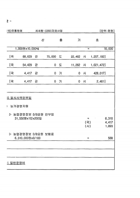 1140페이지