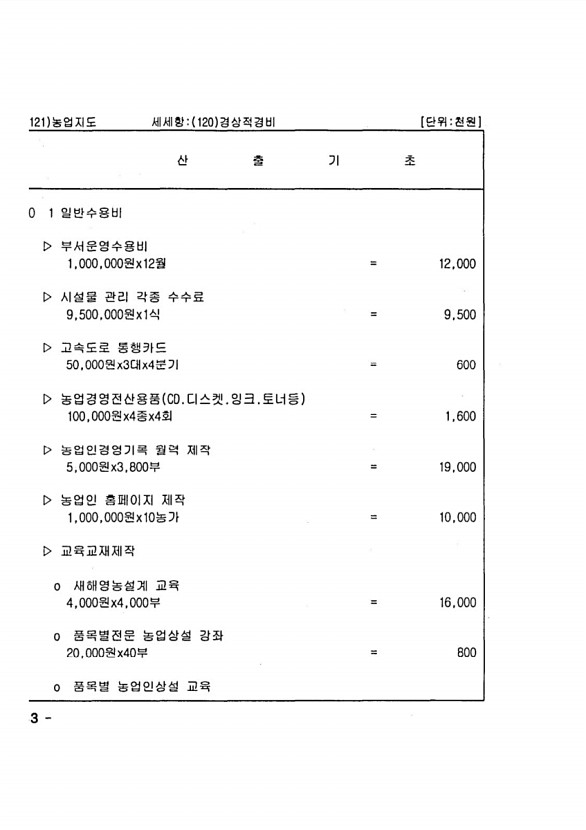 1142페이지