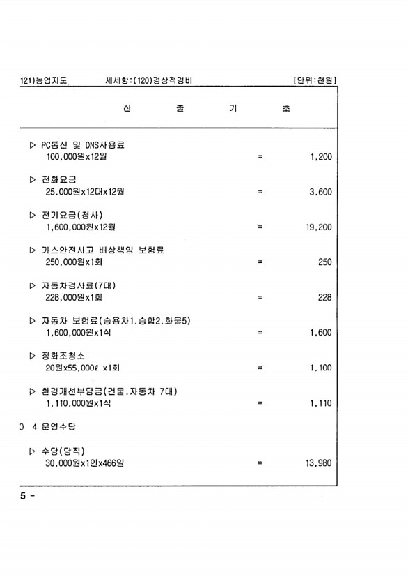 1146페이지