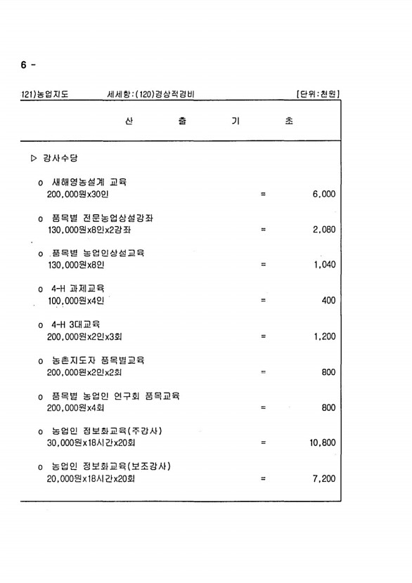 1148페이지