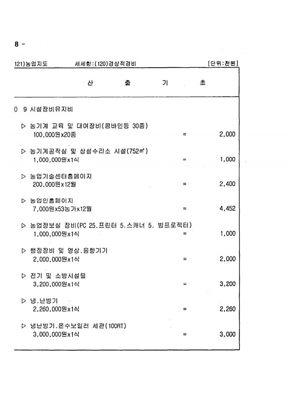 1152페이지