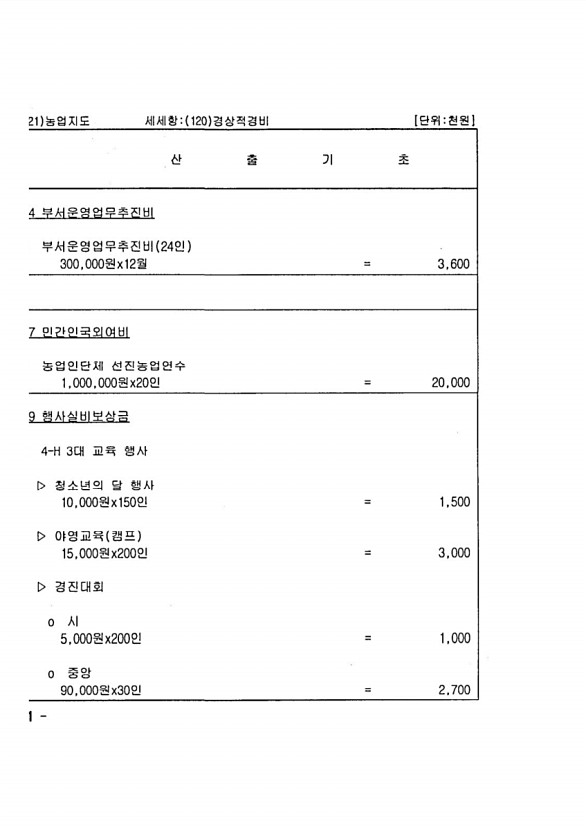 1158페이지