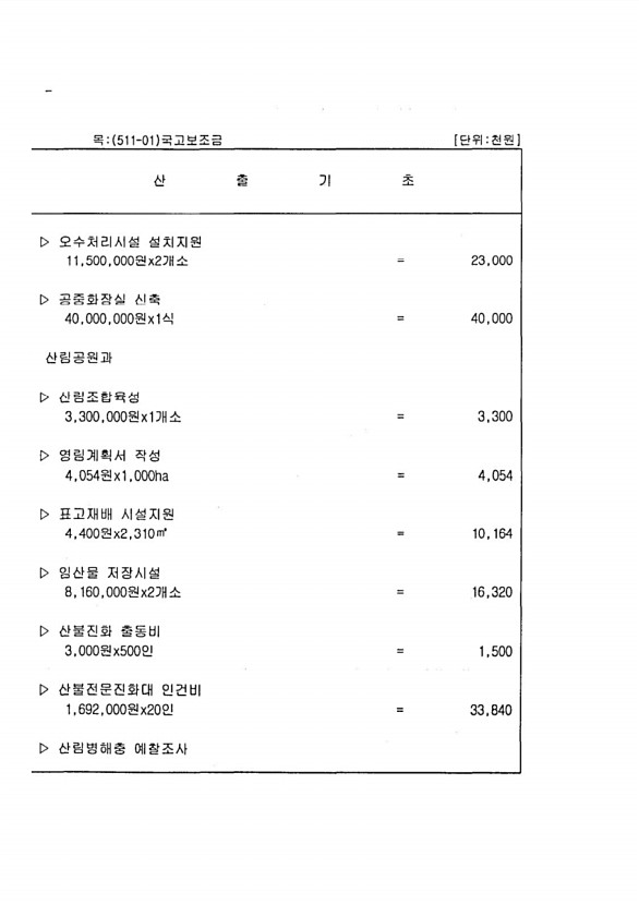 116페이지