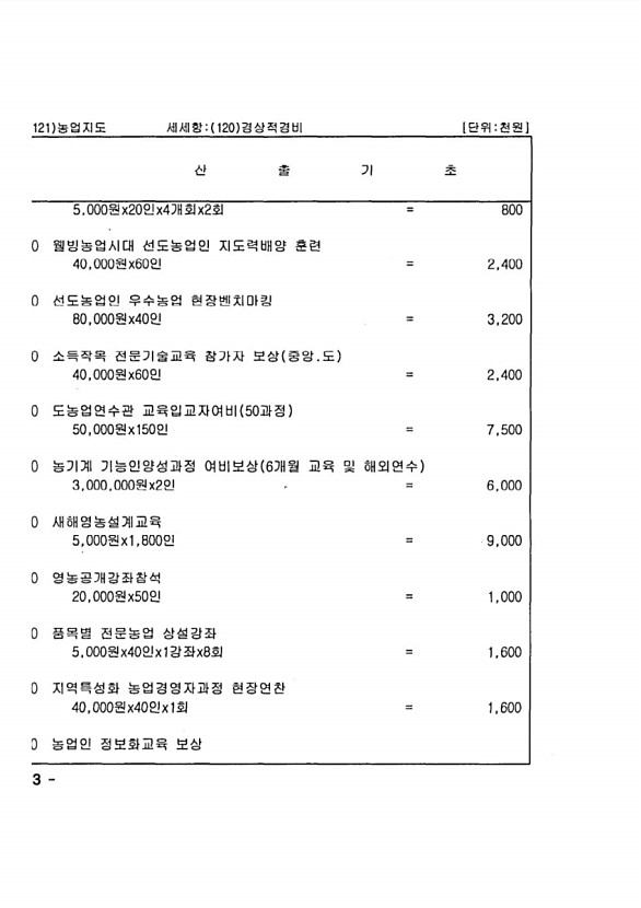 1162페이지