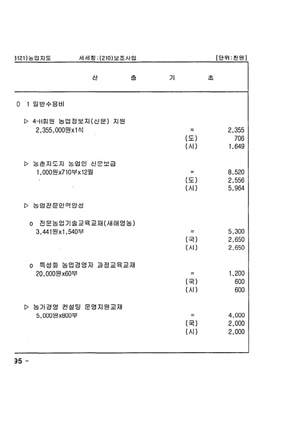 1166페이지