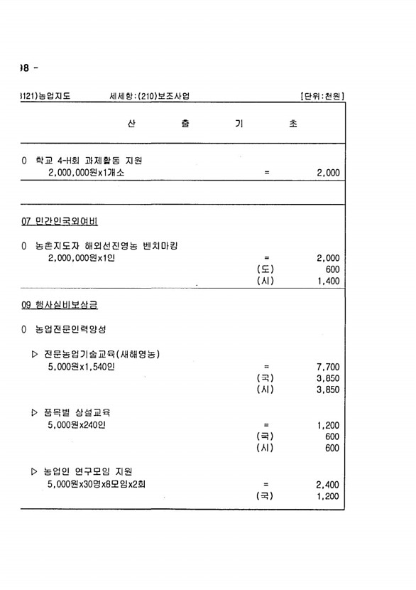 1172페이지