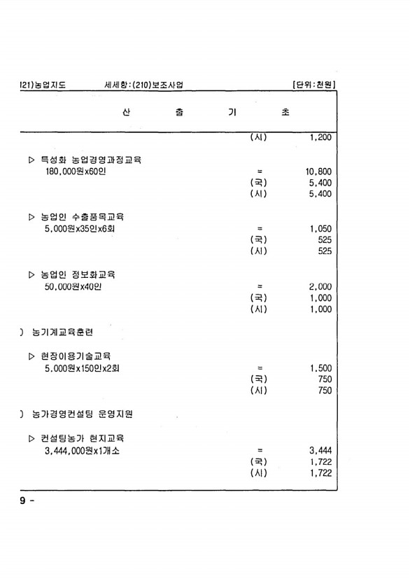 1174페이지