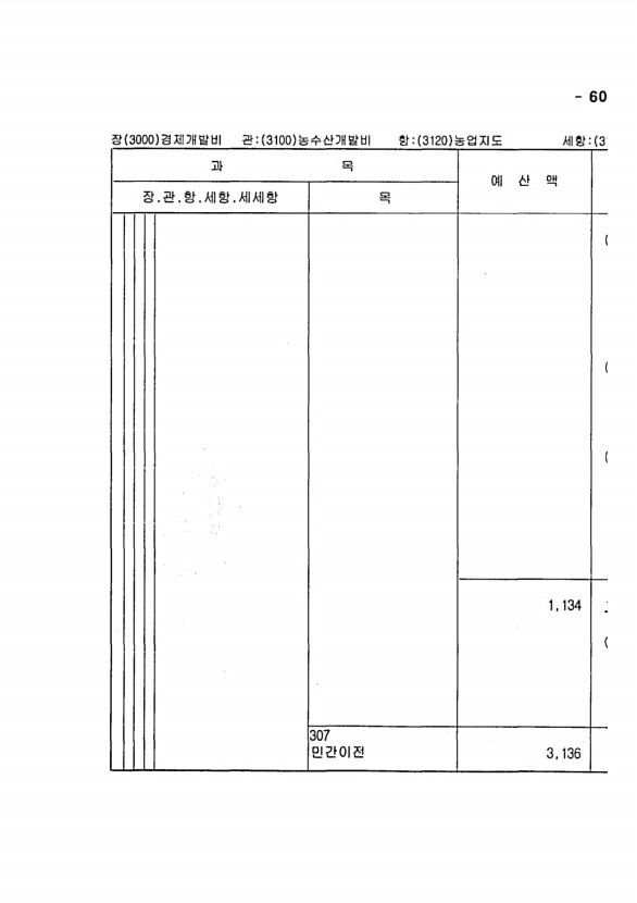 1175페이지