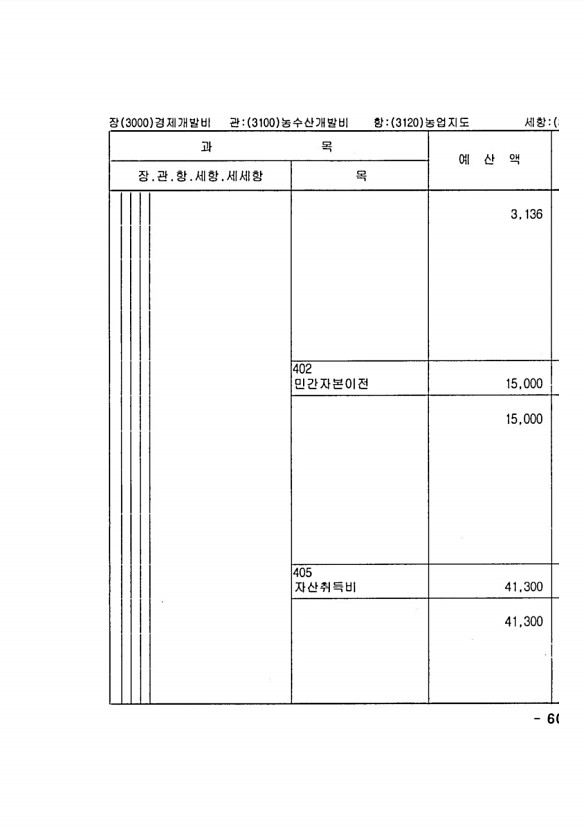 1177페이지