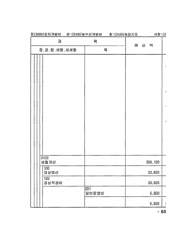 1185페이지