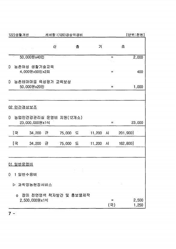 1190페이지