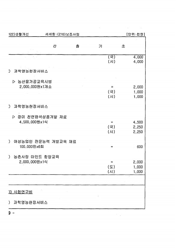 1194페이지