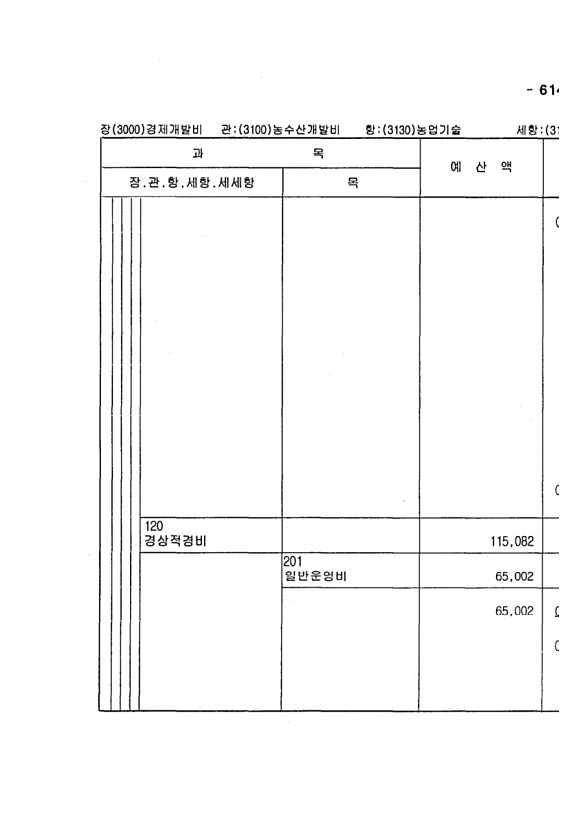 1203페이지