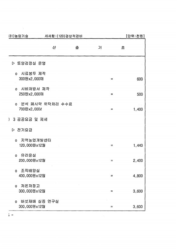 1206페이지