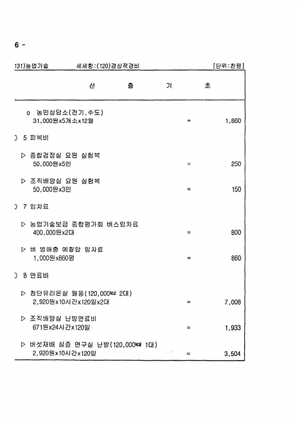 1208페이지