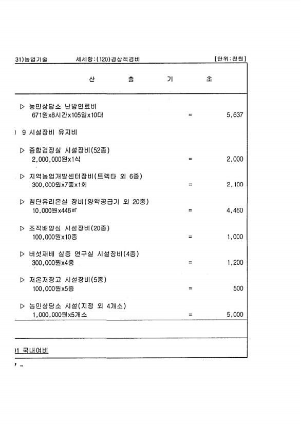 1210페이지