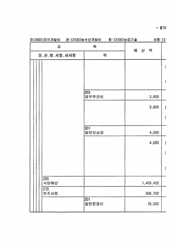 1211페이지