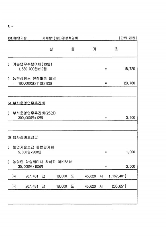 1212페이지