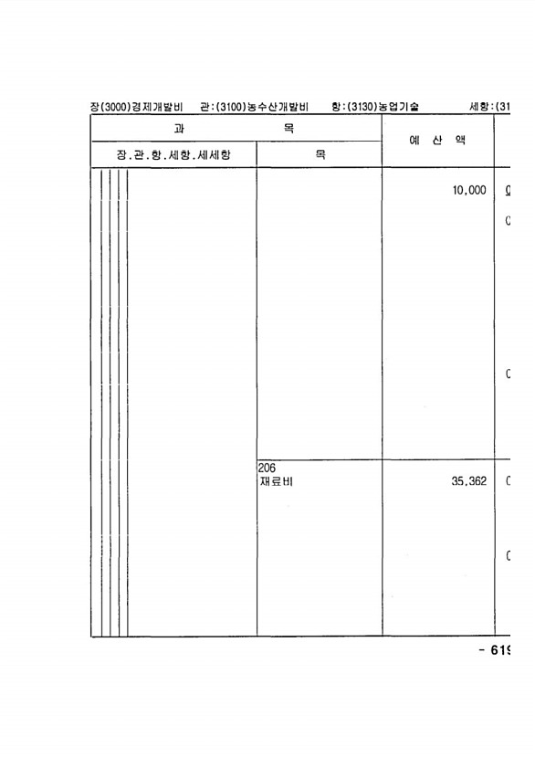 1213페이지