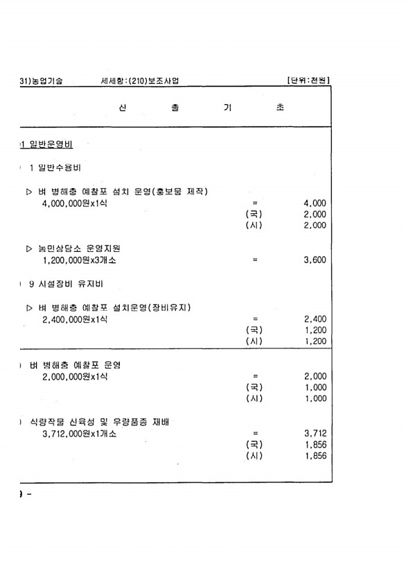 1214페이지